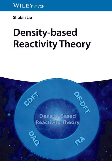 "Density-based Reactivity Theory" von Shubin Liu. Ein Kreisdiagramm zeigt Begriffe: CDFT, OF-DFT, DAQ, ITA.
