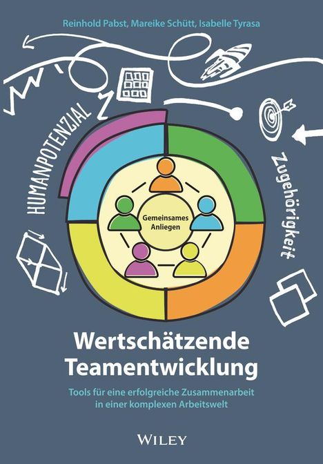 Reinhold Pabst: Wertschätzende Teamentwicklung, Buch