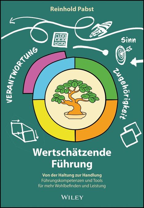 Cover/Produkt Ansicht vergrößern
