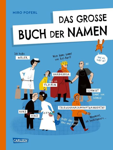 Miro Poferl: Das große Buch der Namen, Buch