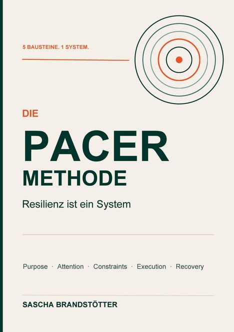 5 Bausteine. 1 System. Die PACER Methode. Resilienz ist ein System. Kreisförmiges Diagramm rechts.