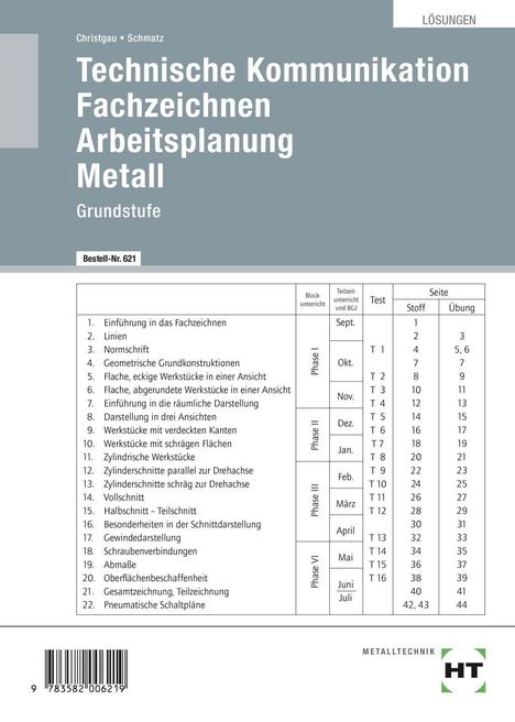 Cover/Produkt Ansicht vergrößern
