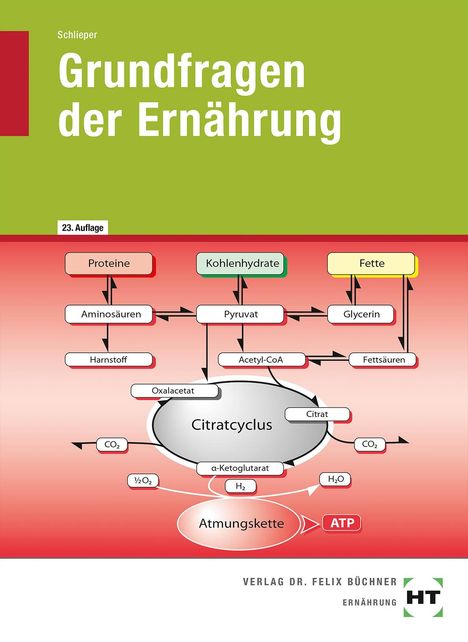 Cornelia A. Schlieper: Grundfragen der Ernährung, Buch