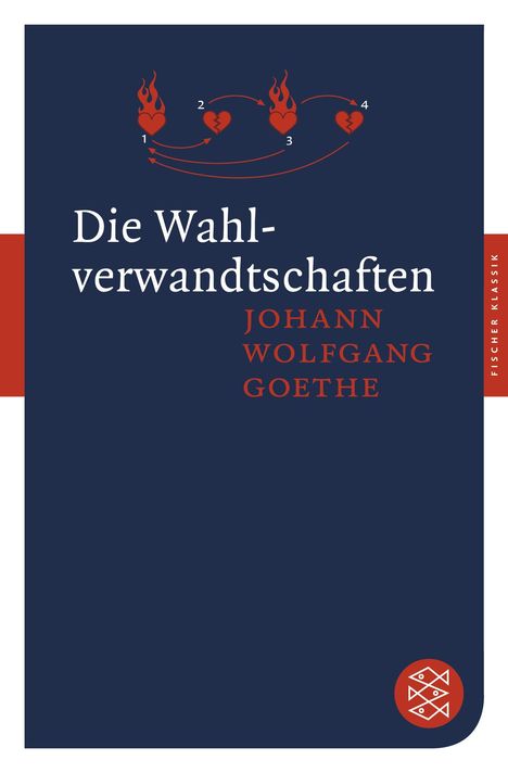 Johann Wolfgang von Goethe: Die Wahlverwandtschaften, Buch