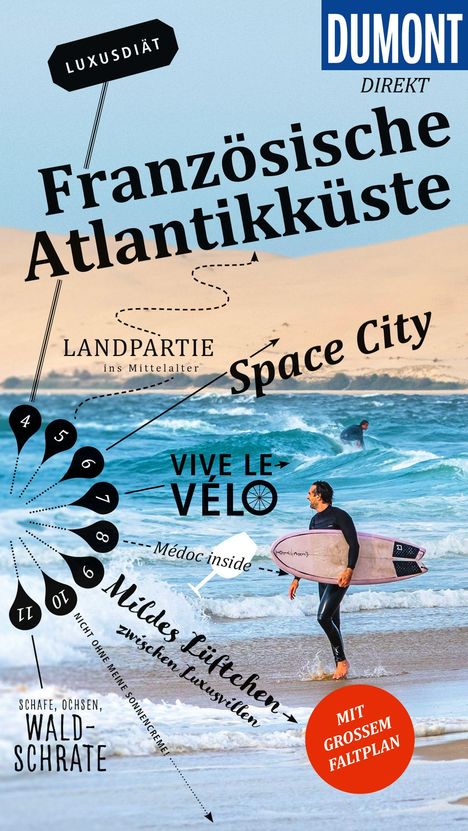 Klaus Simon: DuMont direkt Reiseführer Französische Atlantikküste, Buch