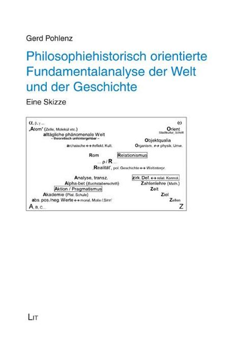 Gerd Pohlenz: Philosophiehistorisch orientierte Fundamentalanalyse der Welt und der Geschichte, Buch