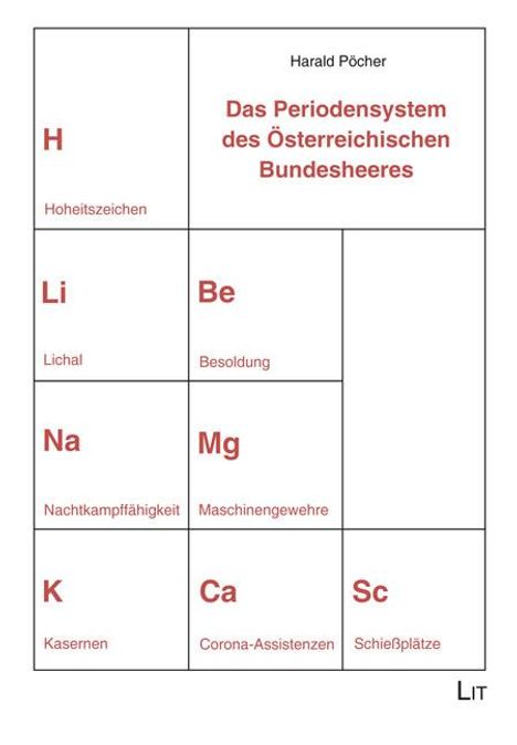 Harald Pöcher: Das Periodensystem des Österreichischen Bundesheeres, Buch
