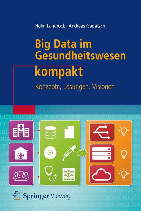 Andreas Gadatsch: Big Data im Gesundheitswesen kompakt, Buch