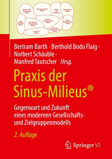 Praxis der Sinus-Milieus®, Buch