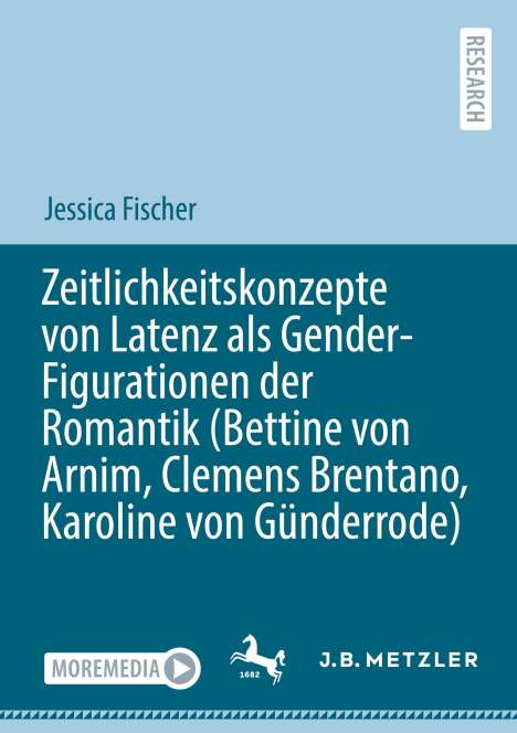 Jessica Fischer: Zeitlichkeitskonzepte von Latenz als Gender-Figurationen der Romantik (Bettine von Arnim, Clemens Brentano, Karoline von Günderrode), Buch