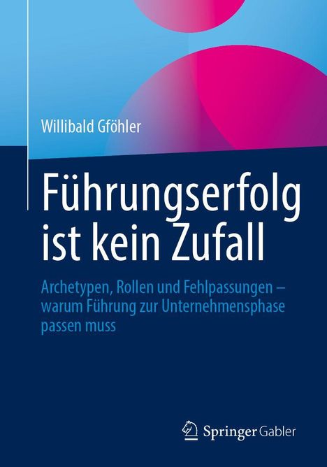 "Führungserfolg ist kein Zufall" von Willibald Gföhler. Blau-rosa Design, Springer Gabler Logo unten.