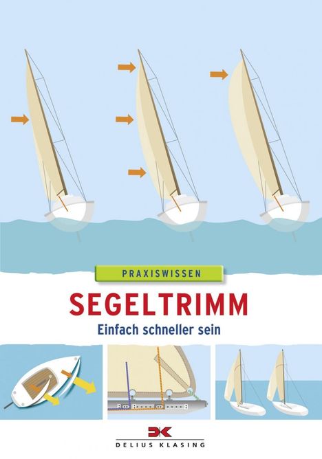 Segeltrimm, Buch