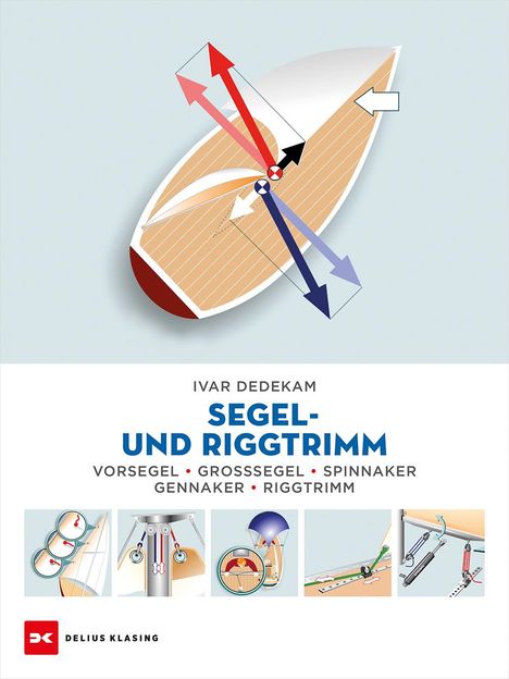 Ivar Dedekam: Segel- und Riggtrimm, Buch