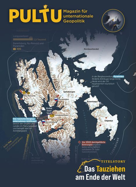 Text: "PULTU Magazin für internationale Geopolitik", "Das Tauziehen am Ende der Welt". Karte von Spitzbergen mit Markierungen.