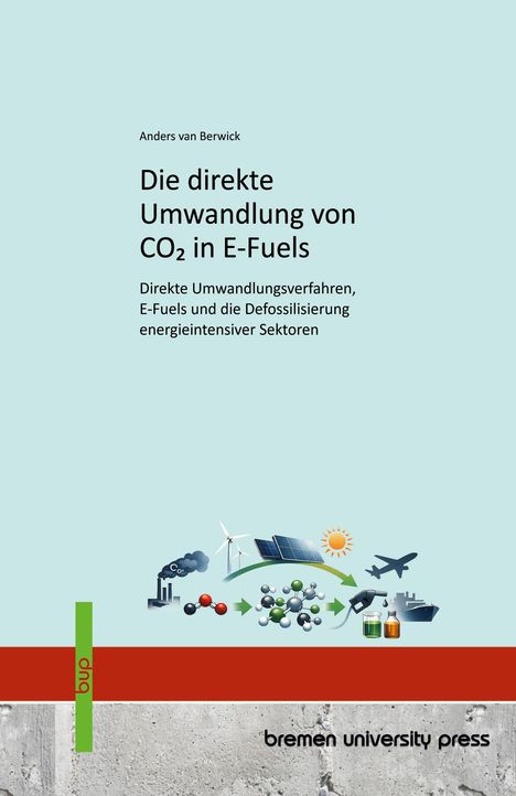 Texte: "Anders van Berwick", "Die direkte Umwandlung von CO₂ in E-Fuels", "bremen university press". Illustration: Nachhaltige Energiequellen.