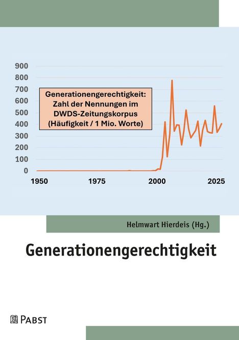 „Generationengerechtigkeit: Zahl im DWDS-Zeitungskorpus. Helmwart Hierdeis (Hg.).“ Graphik mit oranger Linie. Pabst Logo.
