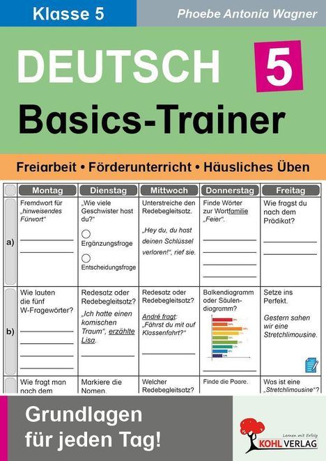 „Klasse 5 DEUTSCH Basics-Trainer“. Aufgaben für Montag bis Freitag, thematisch sortiert. „Grundlagen für jeden Tag!“