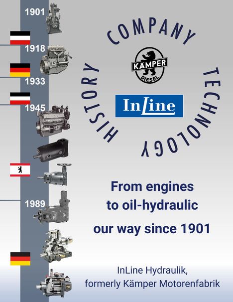 InLine Hydraulik, formerly Kämper Motorenfabrik. Entwicklung von Motoren zu ölhydraulischen Systemen seit 1901.