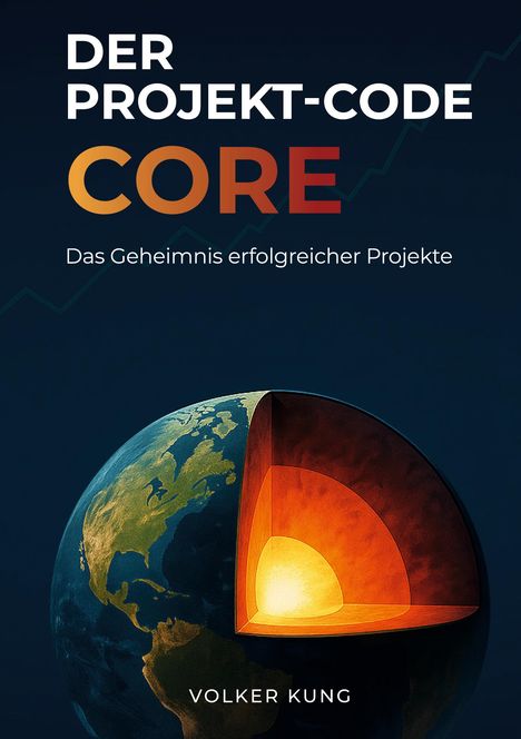 "Der Projekt-Code CORE. Das Geheimnis erfolgreicher Projekte. Volker Kung." Erde mit freigelegtem glühendem Kern.