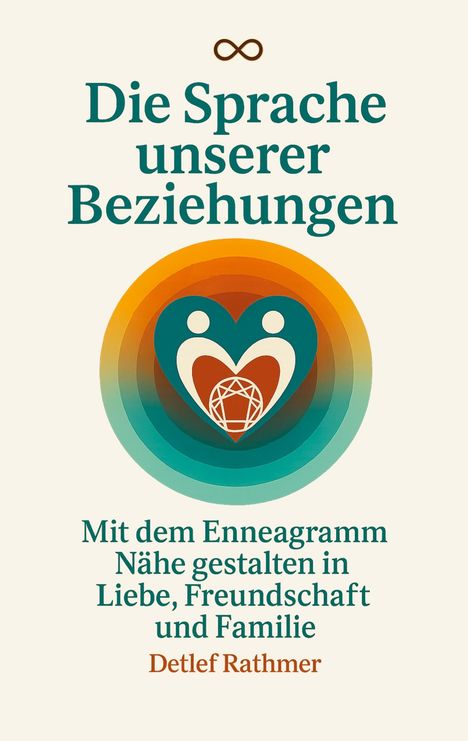 „Die Sprache unserer Beziehungen“, Illustration mit Herzen und Unendlichkeitssymbol, Text über Enneagramm und Nähe.