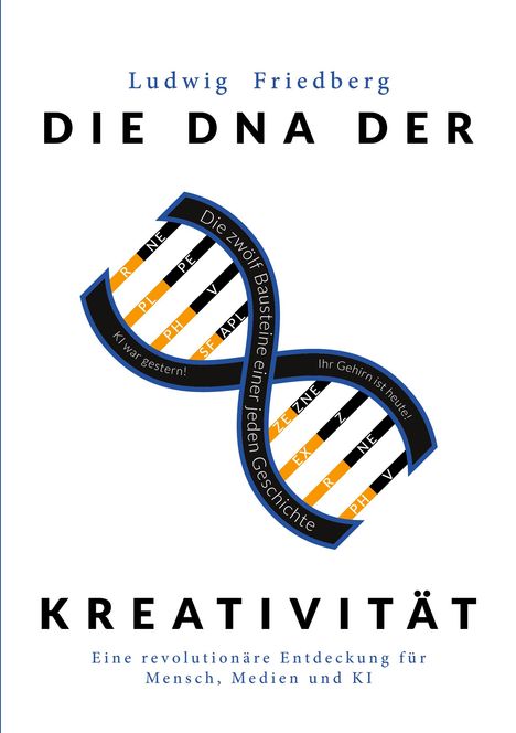 Text: "Die DNA der Kreativität", "Ludwig Friedberg", "Die zwölf Bausteine einer jeden Geschichte". Illustration: DNA-Helix.