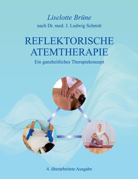 „Reflektorische Atemtherapie: Ein ganzheitliches Therapiekonzept.“ Drei Bilder: Massage, Yoga, Behandlung mit blauen Handschuhen.
