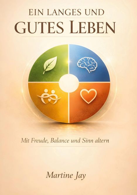 Ein rundes Symbol mit Blatt, Gehirn, Personen und Herz. Texte: "EIN LANGES UND GUTES LEBEN", "Mit Freude, Balance und Sinn altern", "Martine Jay".