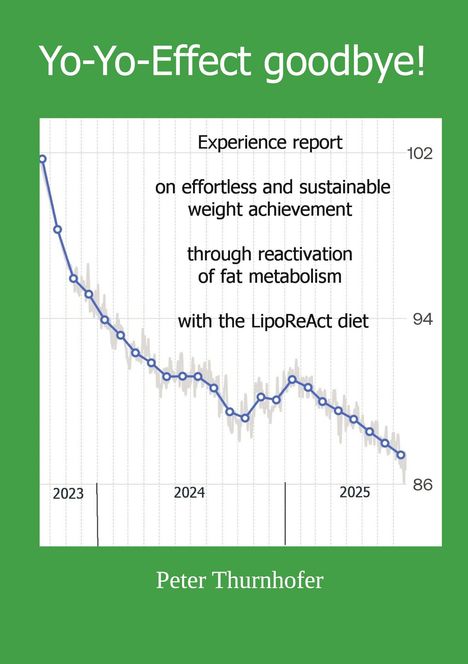 „Experience report on effortless and sustainable weight achievement” auf grünem Hintergrund; darunter ein sinkender Graph.