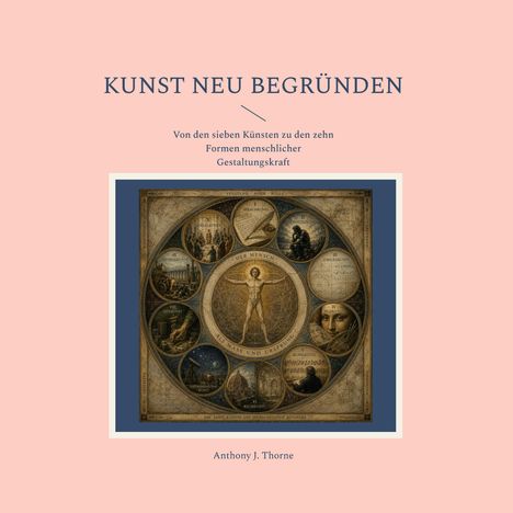"KUNST NEU BEGRÜNDEN" und "Von den sieben Künsten zu den zehn Formen menschlicher Gestaltungskraft". Illustration mit Vitruvianischem Mensch.