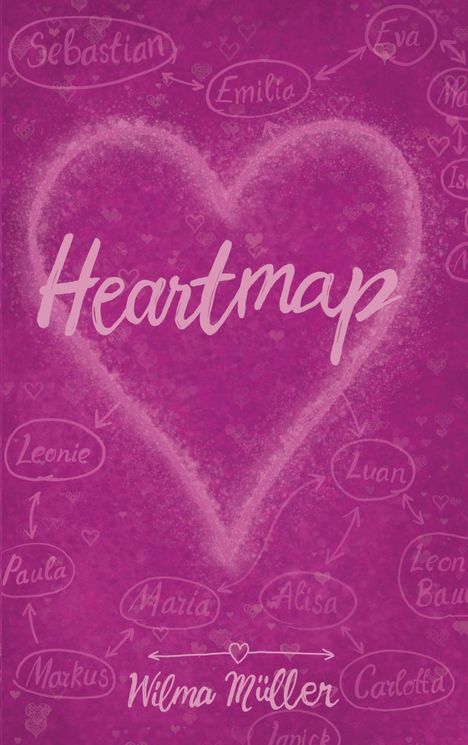 Text: "Heartmap, Wilma Müller". Rosa Herz auf pinkem Hintergrund mit verschiedenen Namen.