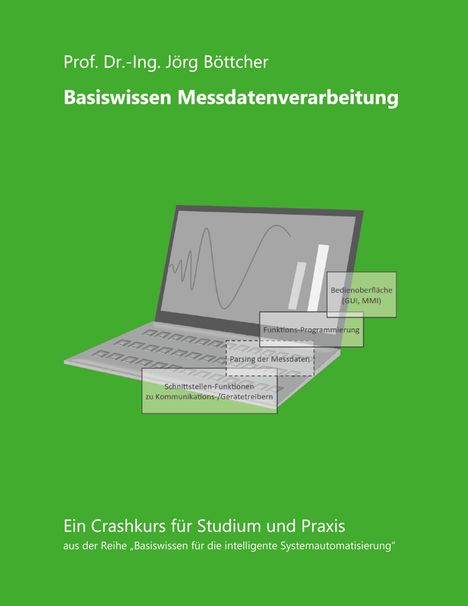 Titel: Basiswissen Messdatenverarbeitung.

Grüner Hintergrund mit Laptop und Diagramm.