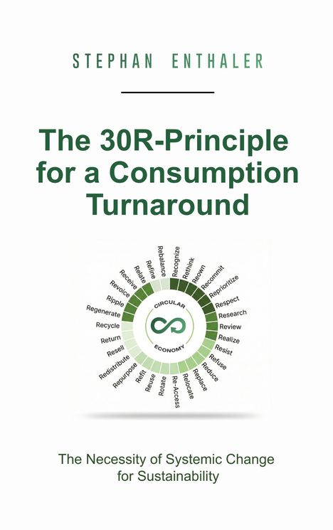 „The 30R-Principle for a Consumption Turnaround“. Kreisdiagramm mit Begriffen zu „Circular Economy“.