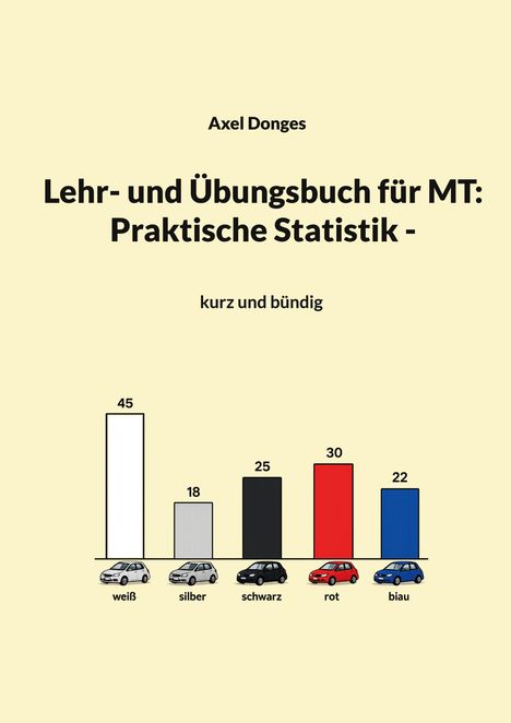 "Lehr- und Übungsbuch für MT: Praktische Statistik" oben. Darunter Diagramm mit Autos: weiß 45, silber 18, schwarz 25, rot 30, blau 22.