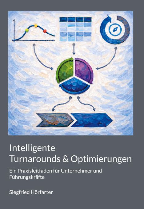 Text: Intelligente Turnarounds & Optimierungen. Ein Praxisleitfaden für Unternehmer und Führungskräfte. Siegfried Hörfarter. 

Illustration: Bunte Diagramme und Pfeile, stilisiert in einem Pinselstrich-Stil.