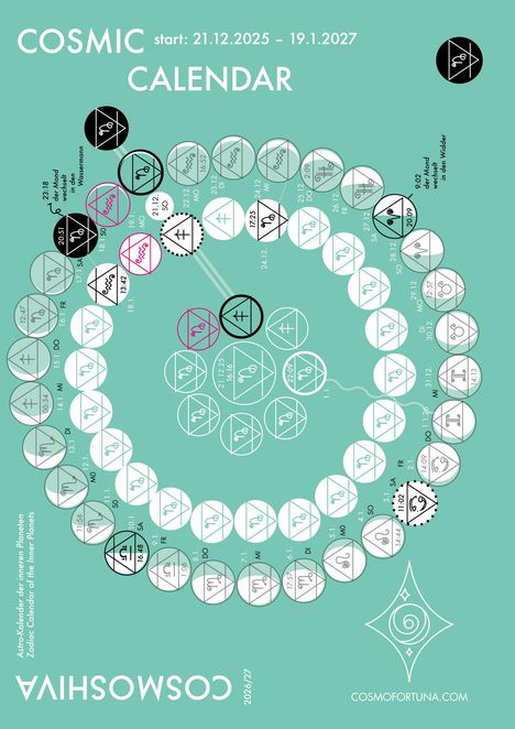 "Cosmic Calendar, start: 21.12.2025 - 19.1.2027, COSMOSHIVA. Kreisförmige Anordnung von Symbolen auf grünem Hintergrund."