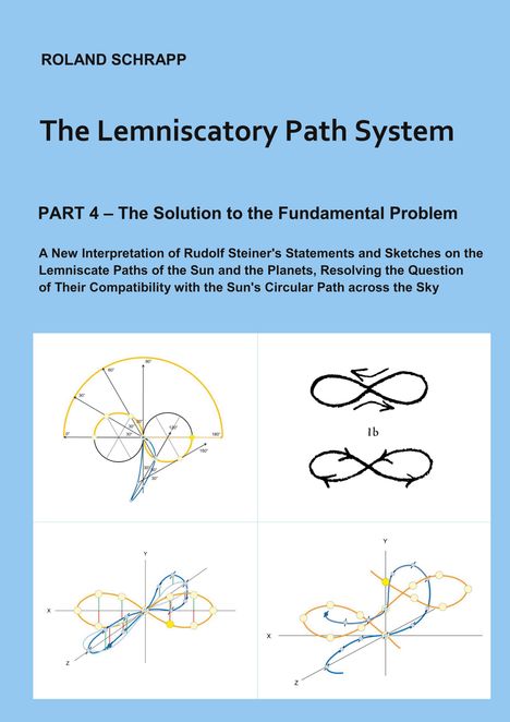 Titel: The Lemniscatory Path System. Oben Graphiken von Schleifen und Kreisen auf hellblauem Hintergrund.