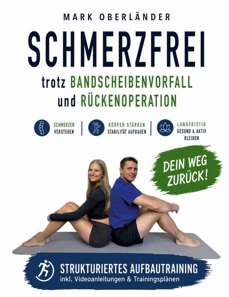 „Schmerzfrei trotz Bandscheibenvorfall und Rückenoperation“. Zwei Personen sitzen Rücken an Rücken auf einer Matte.