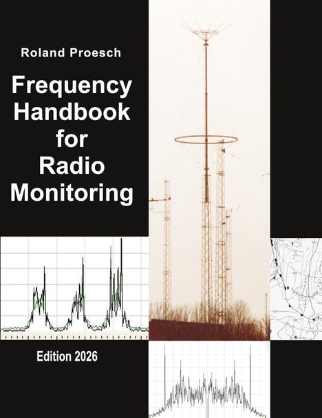 "Roland Proesch, Frequency Handbook for Radio Monitoring, Edition 2026." Zeigt Antennen und Diagramme.