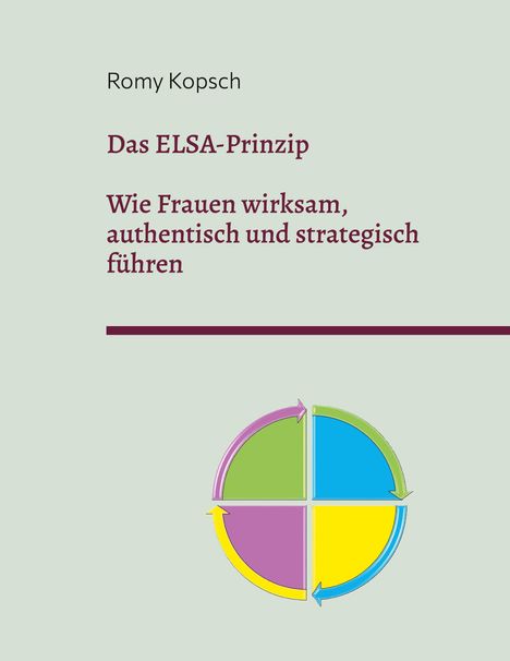 Text: Romy Kopsch, Das ELSA-Prinzip, Wie Frauen wirksam, authentisch und strategisch führen. Ein vierfarbiges Kreisdiagramm.