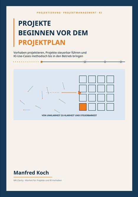 PROJEKTE BEGINNEN VOR DEM PROJEKTPLAN. Illustration mit Kästchen und Pfeilen. Von Manfred Koch.