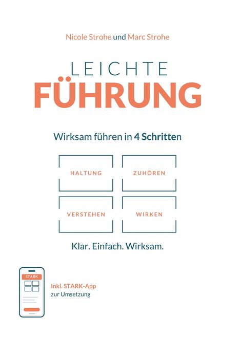 „Leichte Führung“ und „Wirksam führen in 4 Schritten“. Zwei Namen oben. Skizze mit vier Boxen: Haltung, Zuhören, Verstehen, Wirken.