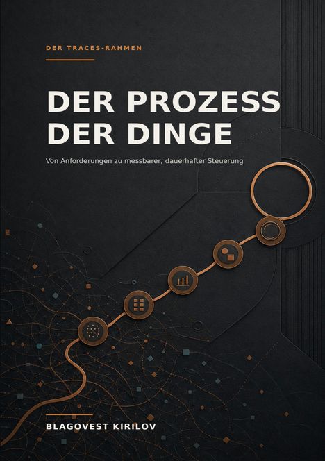 „Der Prozess der Dinge“ – Schrift in Weiß und Orange, darunter abstrakte Grafiken mit Symbolen und Linien.