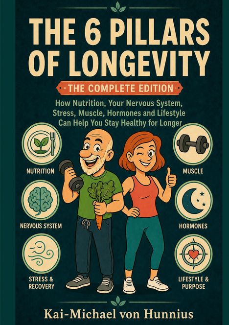 "The 6 Pillars of Longevity: Nutrition, Nervous System, Stress, Muscle, Hormones, Lifestyle. Zwei fröhliche Figuren."