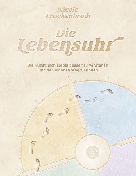 "Nicole Truckenbrodt. Die Lebensuhr. Die Kunst, sich selbst besser zu verstehen und den eigenen Weg zu finden." Fußspuren auf einer farbigen Skala.