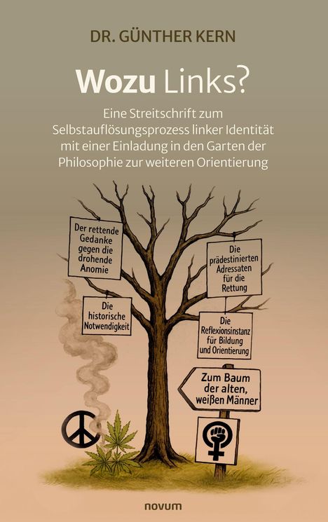 "DR. GÜNTHER KERN, Wozu Links? Eine Streitschrift...; Baum mit hängenden Schildern, Peace-Zeichen und Cannabis-Pflanze."