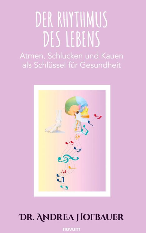 "Der Rhythmus des Lebens: Atmen, Schlucken und Kauen als Schlüssel für Gesundheit." Abbildung: Schädel, Füße, Noten.