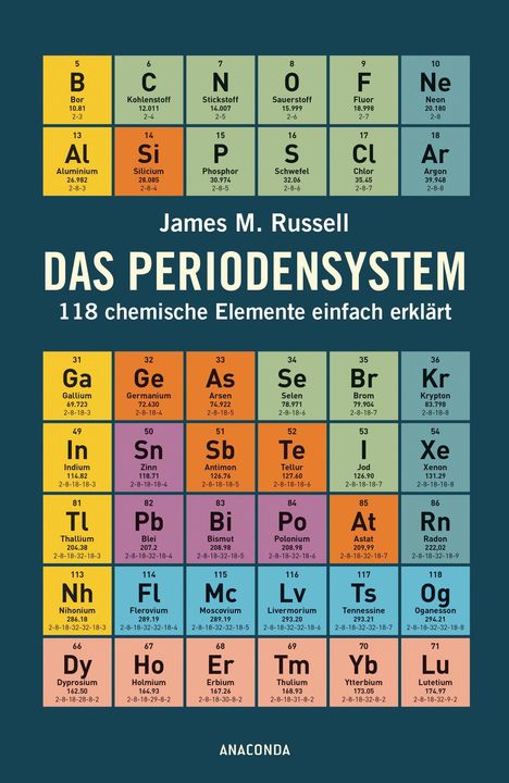 James M. Russell: Das Periodensystem, Buch