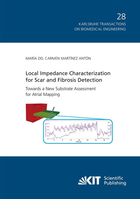 „Local Impedance Characterization for Scar and Fibrosis Detection“, wissenschaftliche Abbildung mit Diagramm.