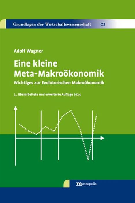 Adolf Wagner: Eine kleine Meta-Makroökonomik, Buch