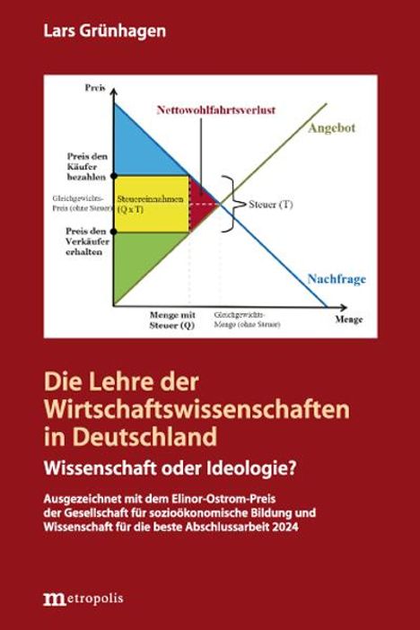 Lars Grünhagen: Die Lehre der Wirtschaftswissenschaftlichen in Deutschland, Buch